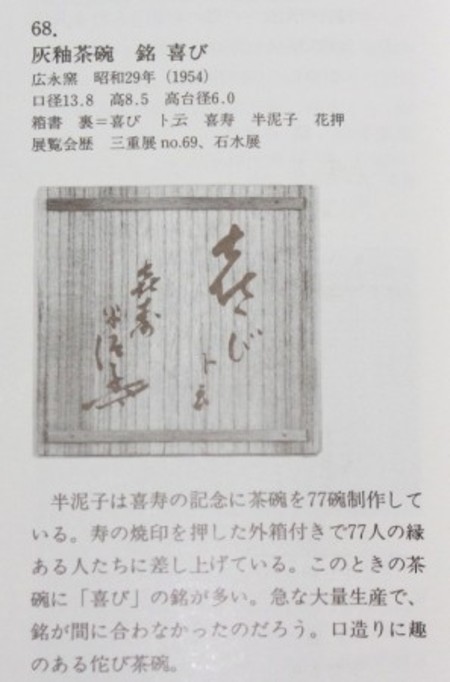 23482　 川喜田半泥子　(喜び(1954年作))　KAWAKITA　Handeishi