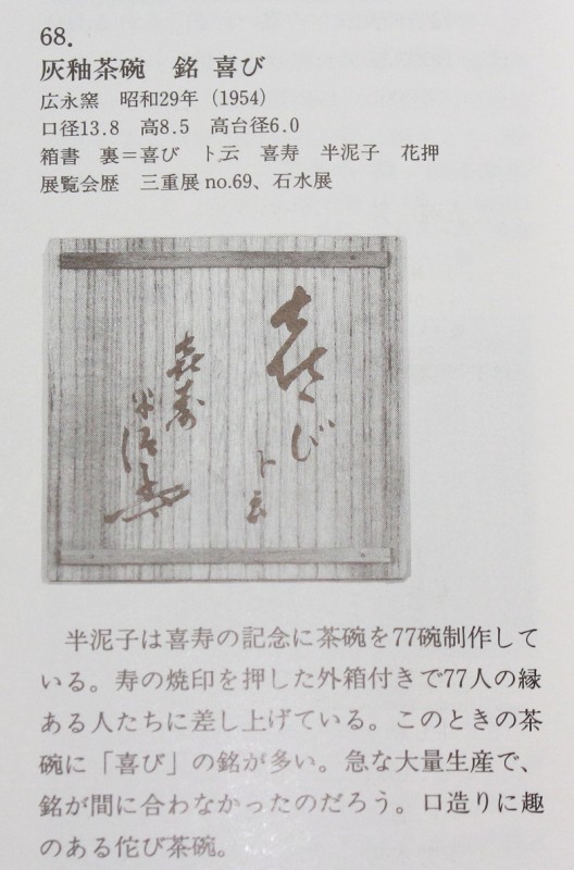 23482　 川喜田半泥子　(喜び(1954年作))　KAWAKITA　Handeishi